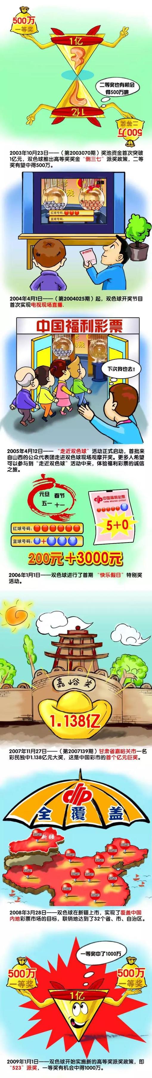 阿森纳近期主场取得了7连胜，本赛季至今13个主场赛事10胜3平保持不败。